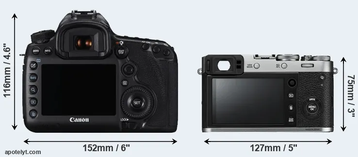 Comparison 5DS or X100F rear