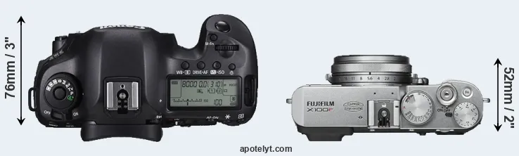 Compare 5DS versus X100F top