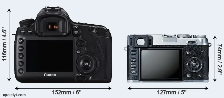 Comparison 5DS or X100S rear