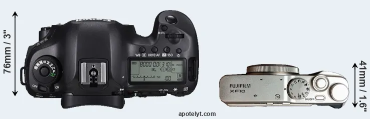 Compare 5DS versus XF10 top