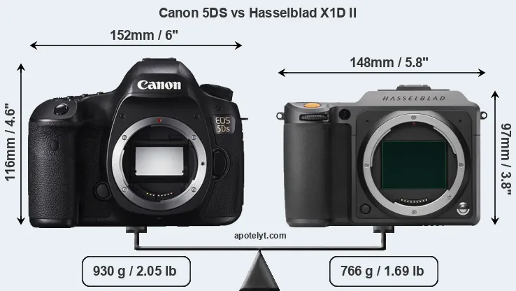 Size Canon 5DS vs Hasselblad X1D II