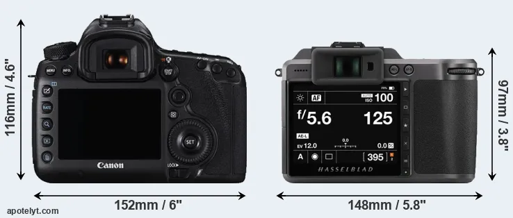 Comparison 5DS or X1D II rear