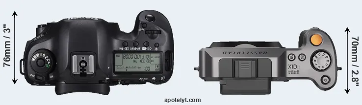 Compare 5DS versus X1D II top