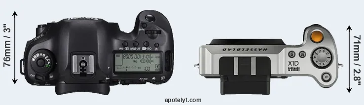 Compare 5DS versus X1D top