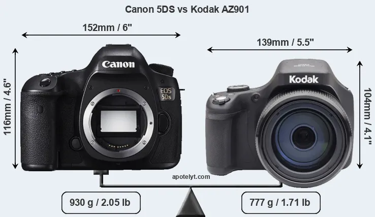 Size Canon 5DS vs Kodak AZ901