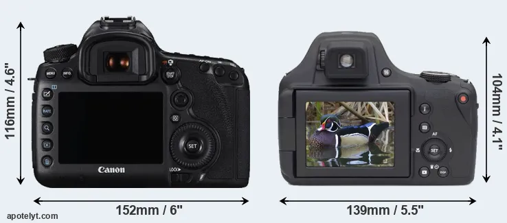 Comparison 5DS or AZ901 rear