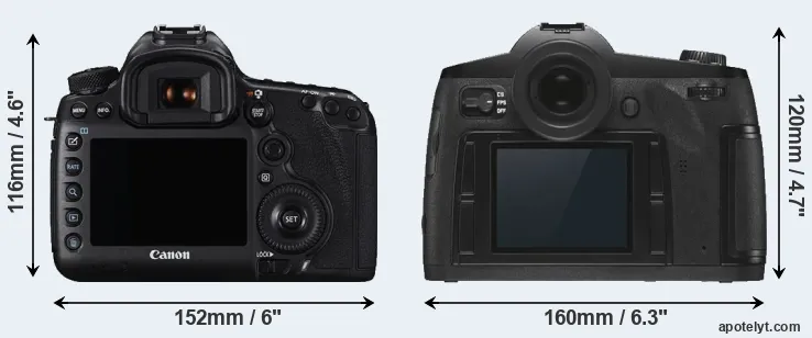Comparison 5DS or S3 rear