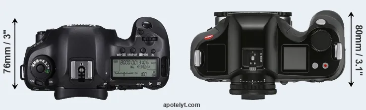 Compare 5DS versus S3 top