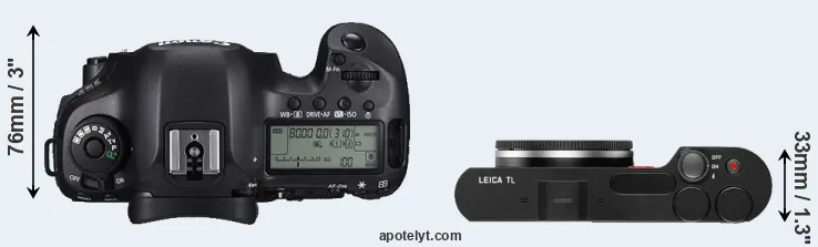 Compare 5DS versus TL top