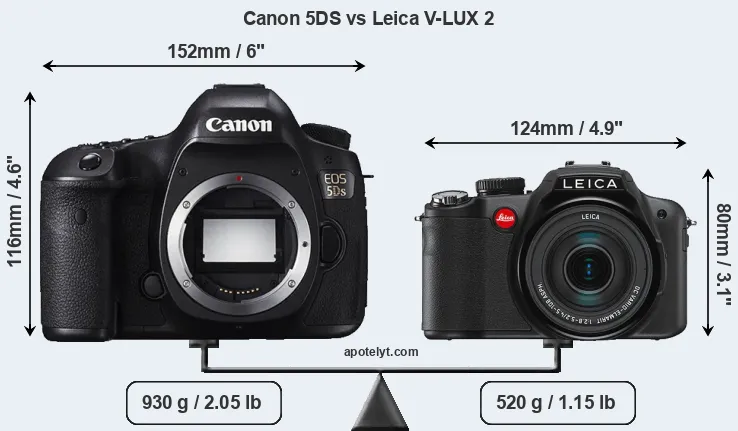 Size Canon 5DS vs Leica V-LUX 2