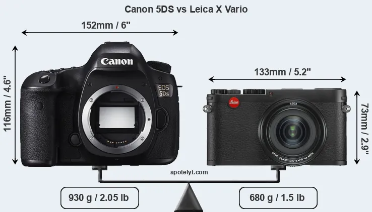 Size Canon 5DS vs Leica X Vario