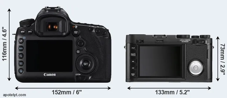Comparison 5DS or X Vario rear