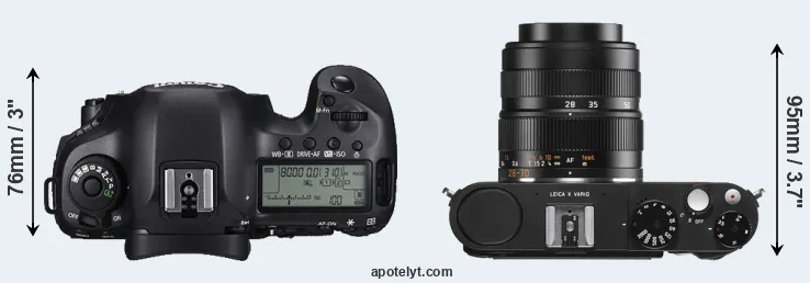Compare 5DS versus X Vario top