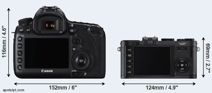 Comparison 5DS or X2 rear