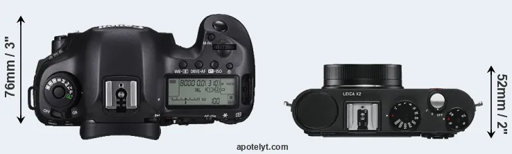 Compare 5DS versus X2 top