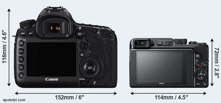 Comparison 5DS or A1000 rear