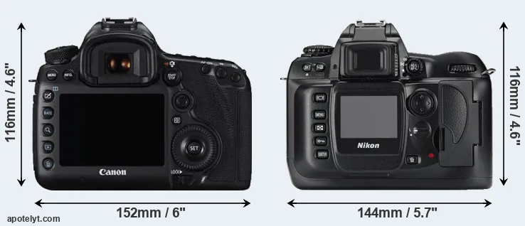 Comparison 5DS or D100 rear