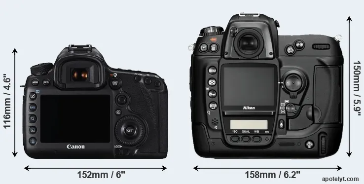 Comparison 5DS or D2H rear