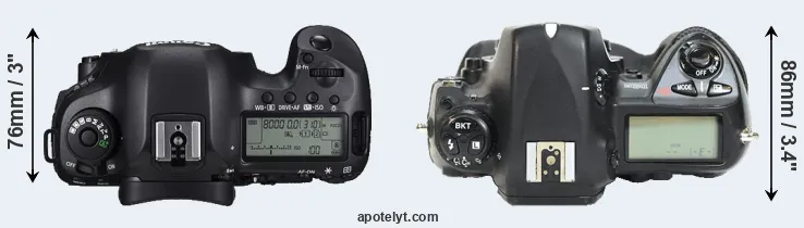 Compare 5DS versus D2H top