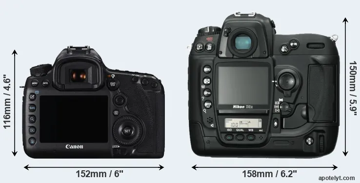 Comparison 5DS or D2X rear