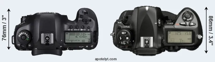 Compare 5DS versus D2X top