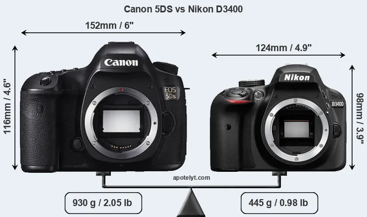 Size Canon 5DS vs Nikon D3400