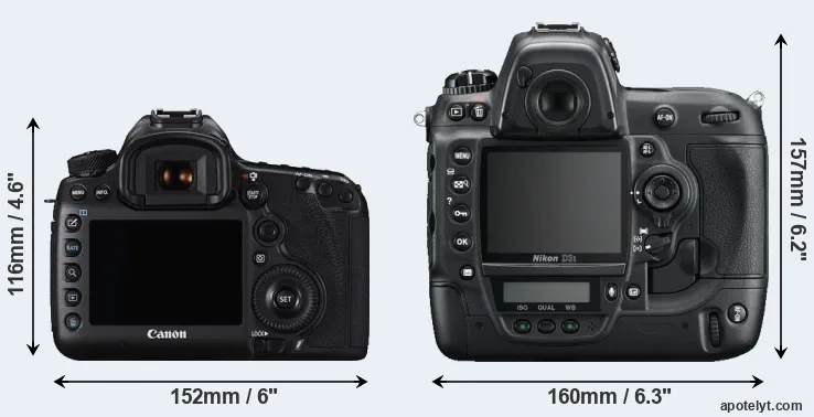 Comparison 5DS or D3S rear