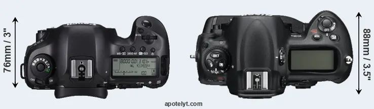 Compare 5DS versus D3S top