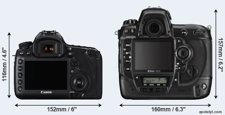 Comparison 5DS or D3X rear