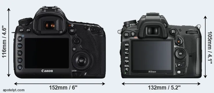 Comparison 5DS or D7000 rear
