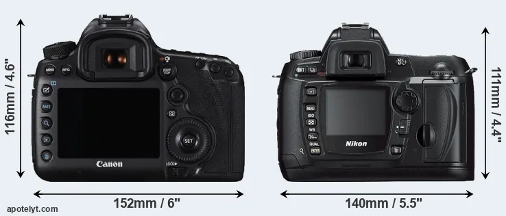 Comparison 5DS or D70s rear