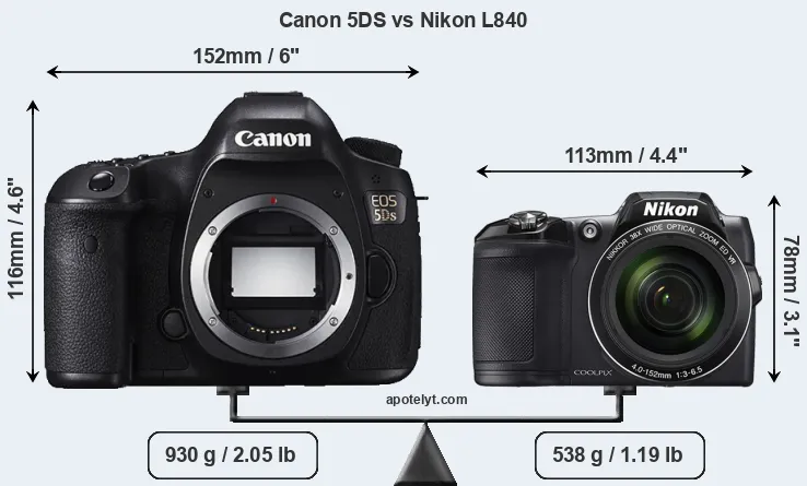 Size Canon 5DS vs Nikon L840
