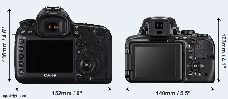 Comparison 5DS or P900 rear