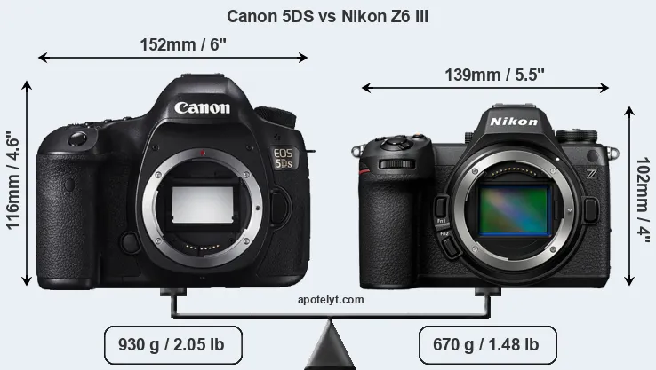Size Canon 5DS vs Nikon Z6 III