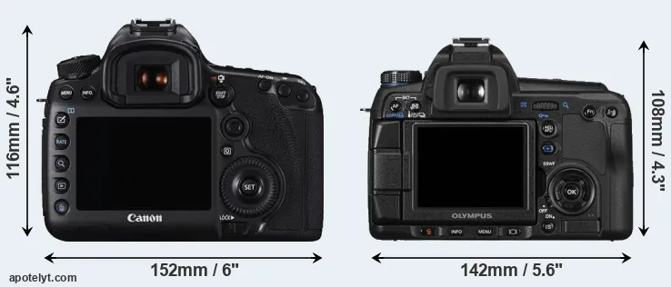 Comparison 5DS or E-30 rear