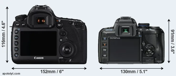 Comparison 5DS or E-450 rear