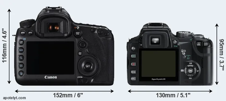 Comparison 5DS or E-500 rear