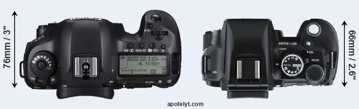 Compare 5DS versus E-500 top