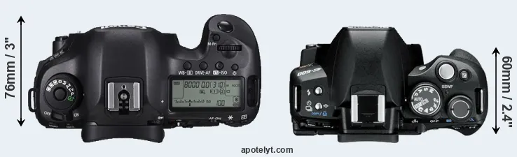 Compare 5DS versus E-600 top