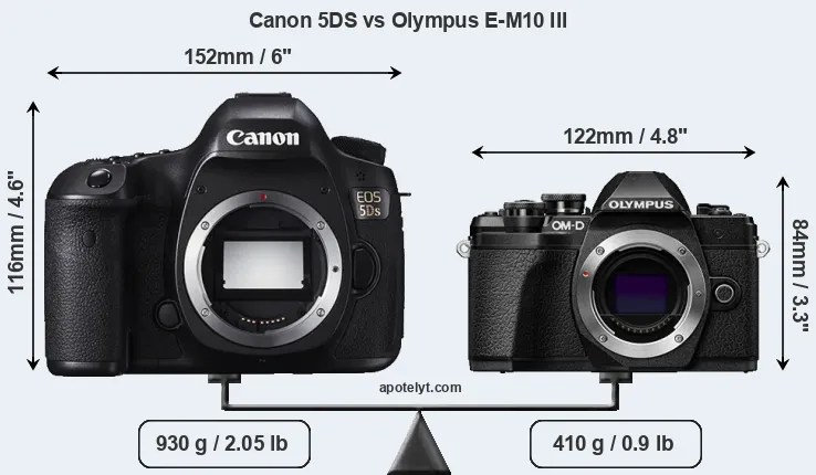 Size Canon 5DS vs Olympus E-M10 III