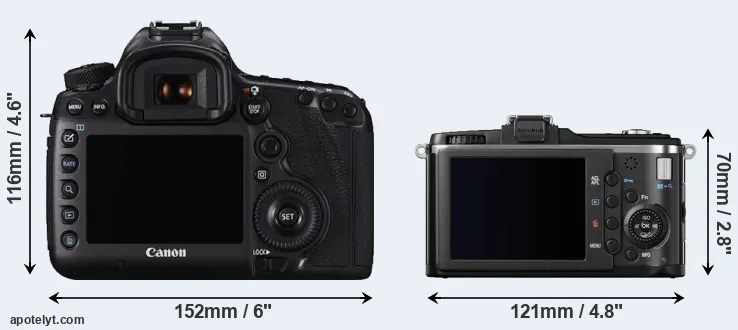 Comparison 5DS or E-P2 rear