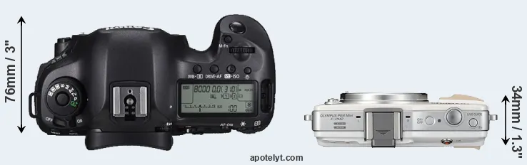 Compare 5DS versus E-PM2 top