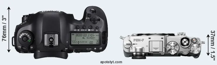 Compare 5DS versus PEN-F top