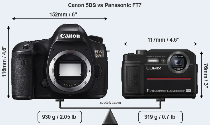 Size Canon 5DS vs Panasonic FT7