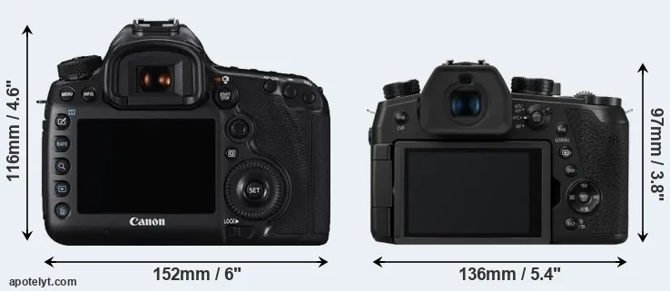 Comparison 5DS or FZ1000 II rear