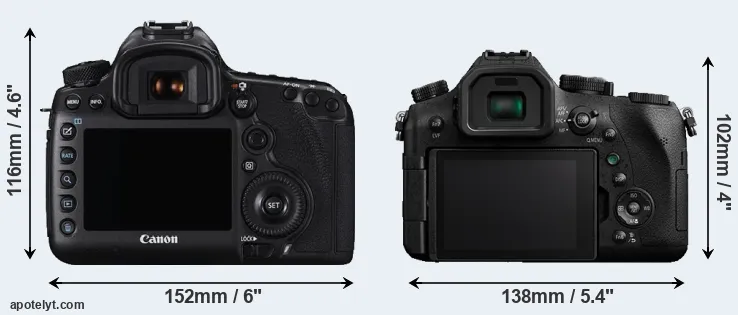 Comparison 5DS or FZ2500 rear