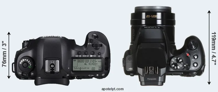Compare 5DS versus FZ82 top