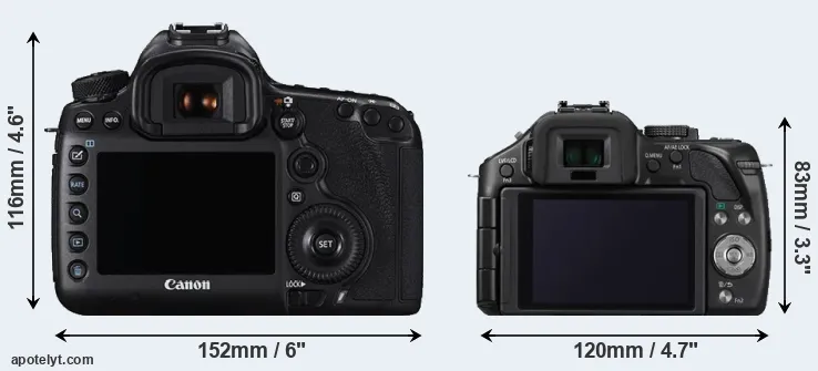 Comparison 5DS or G5 rear