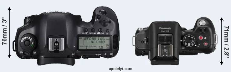 Compare 5DS versus G5 top