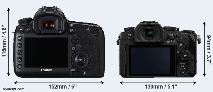 Comparison 5DS or G90 rear